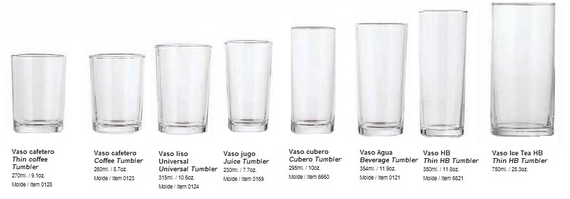 vaso pared del